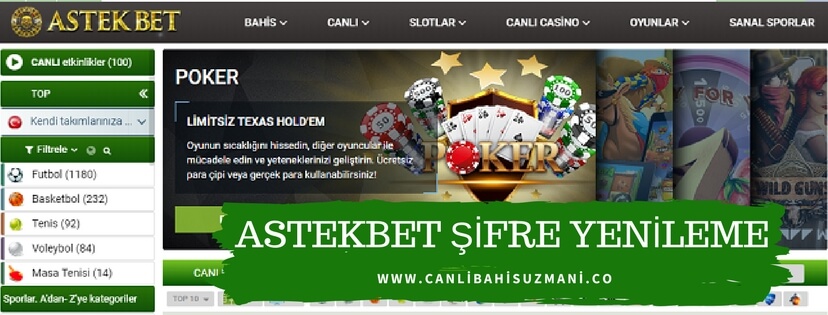 Astekbet Şifre Yenileme Konusu