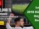 Trbet Dünya Kupası Bonusları 2018