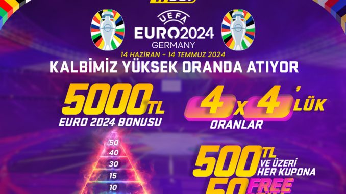 Trbet Euro 2024 Bonus Kampanyaları