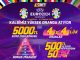 Trbet Euro 2024 Bonus Kampanyaları
